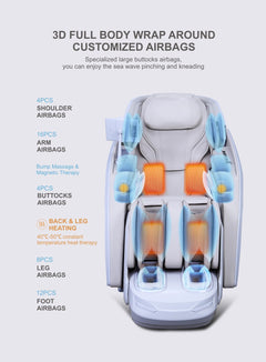 
PhysioChair Dual Core